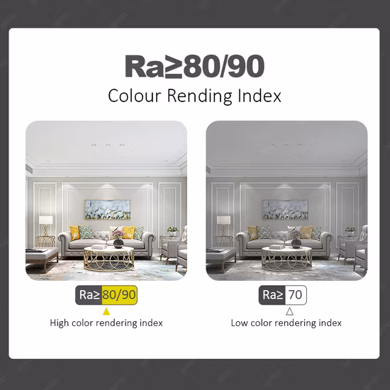 Hotel Projects Faretto da soffitto LED quadrato COB da 8 W